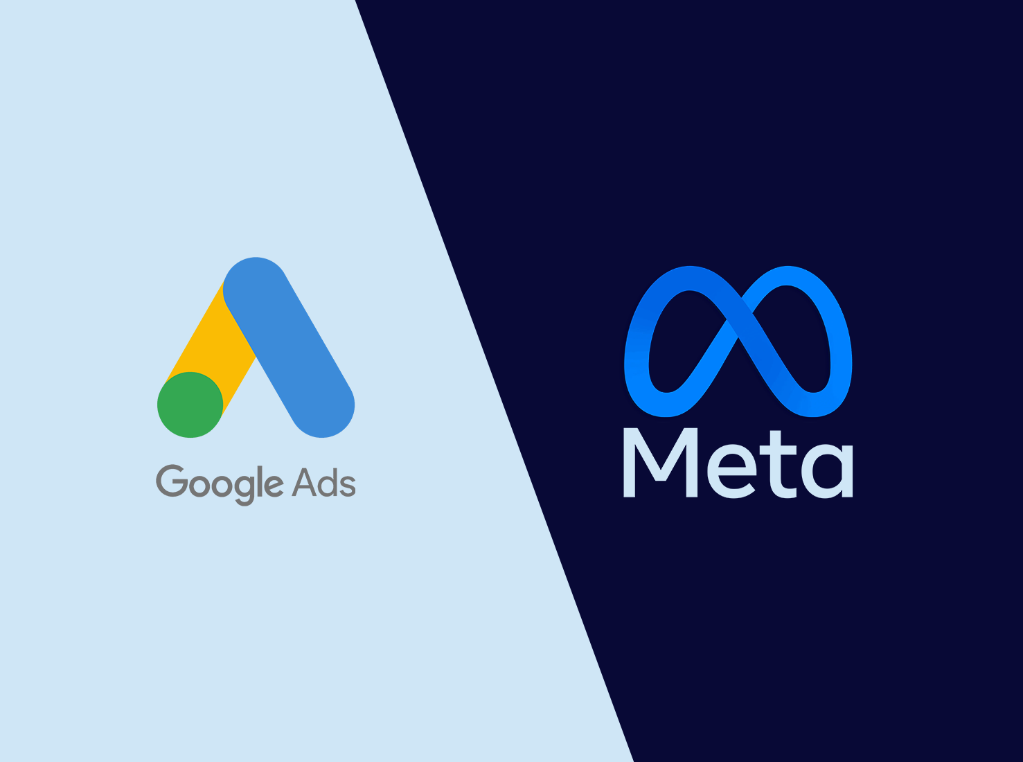 Google Ads & Meta Ads